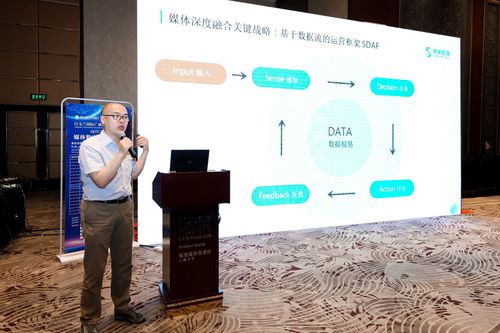 數(shù)據(jù)驅(qū)動媒體深度融合 專訪神策網(wǎng)絡(luò)融媒體技術(shù)中心副主任李杰